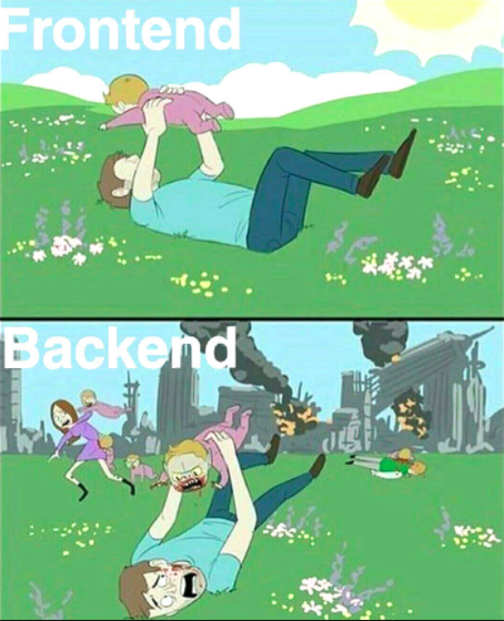 frontend/backend