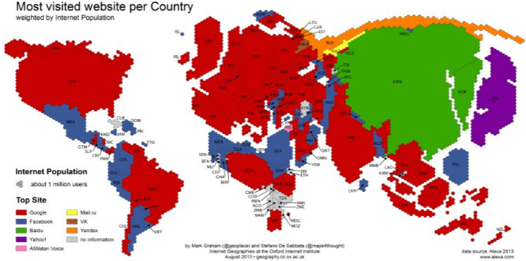 самые посещаемые сайты в мире по странам